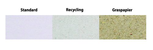 Ansicht der verschiedenen möglichen Papiersorten