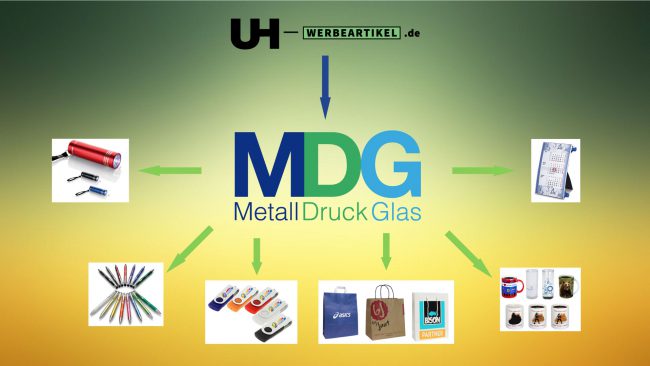 kauf-uh-werbeartikel-bild